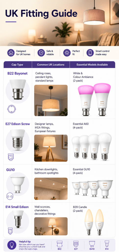 Practical Implementation Guides - contextual illustration