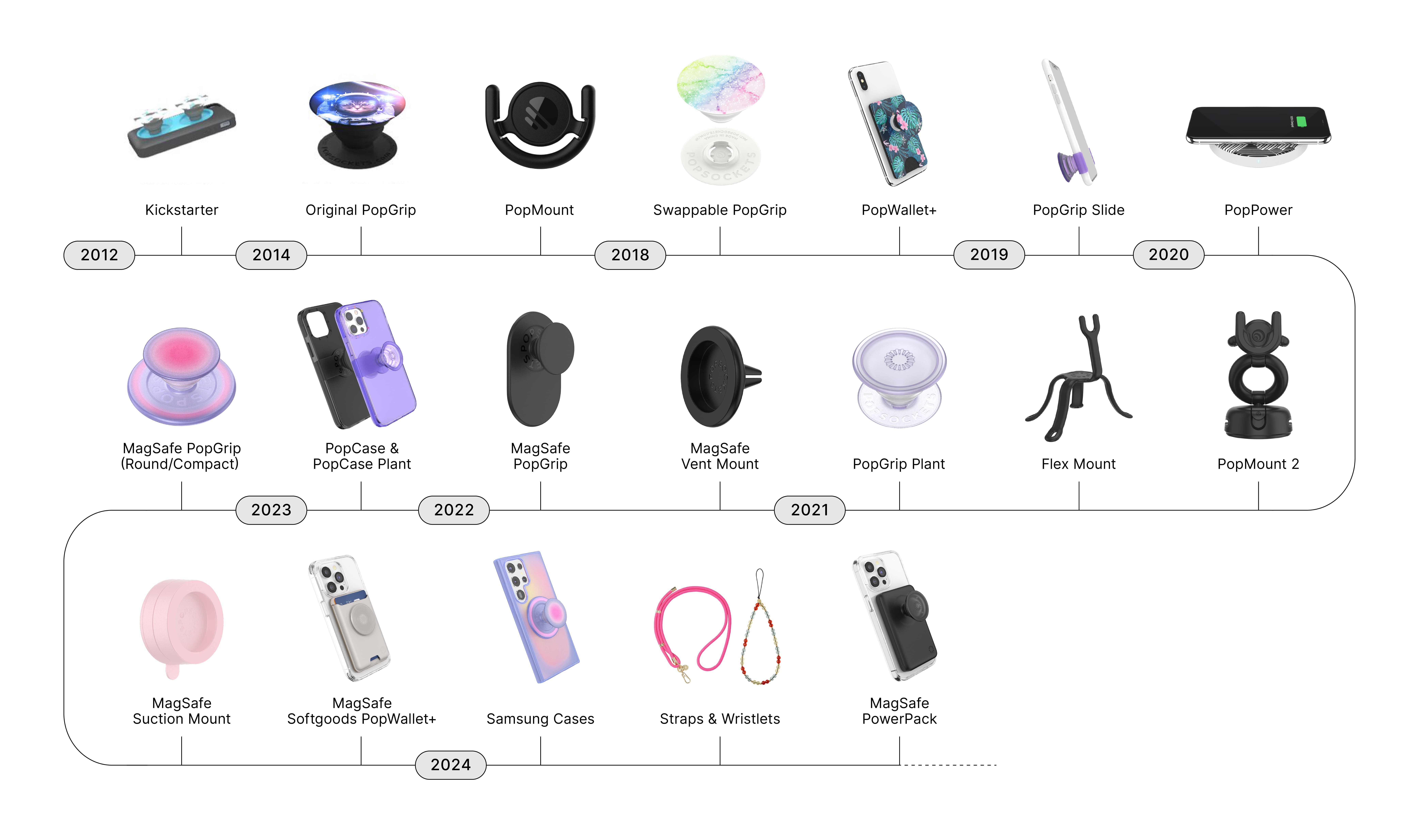 Practical Applications and Use Cases - contextual illustration