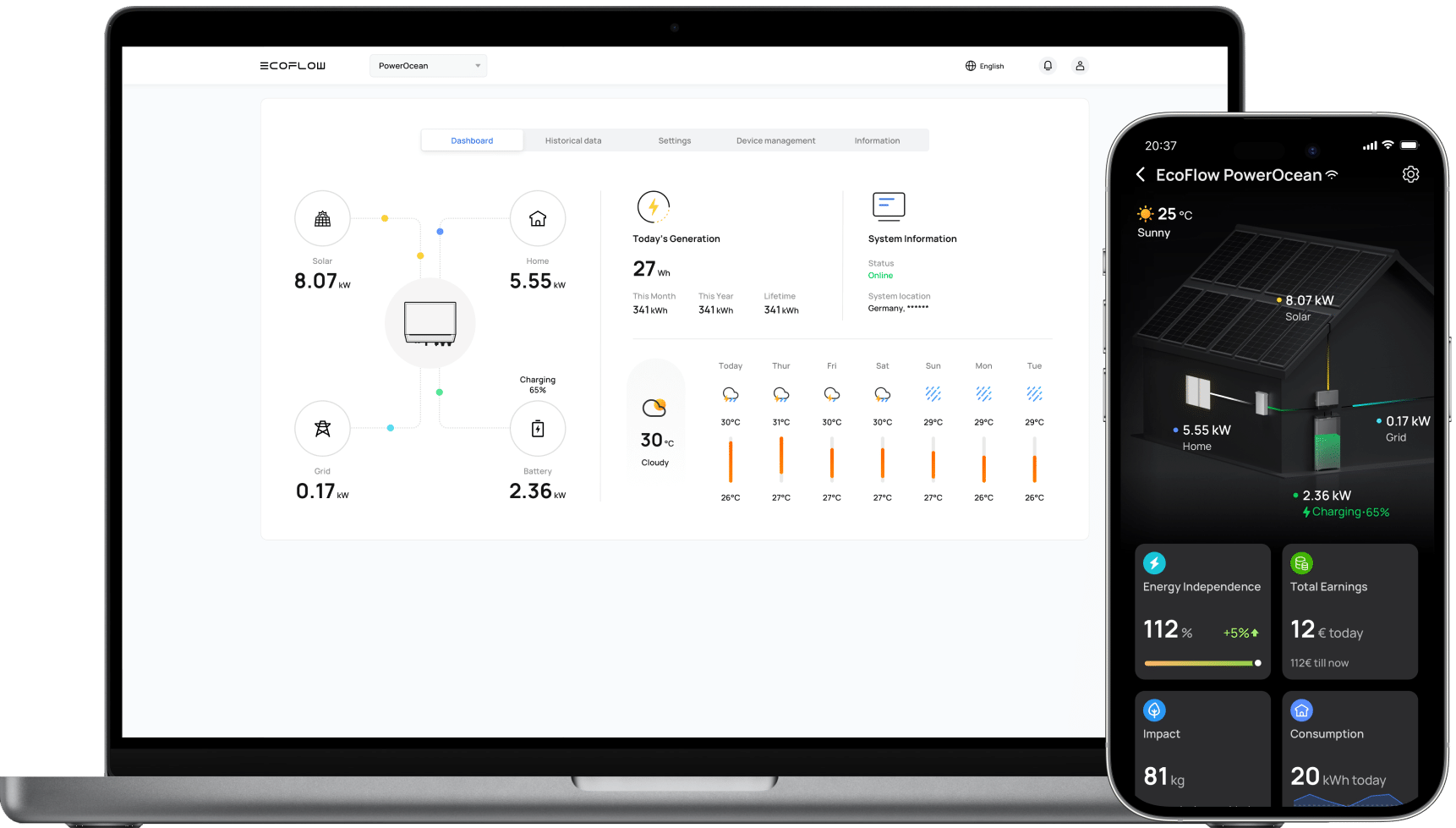 Smart Features and Integration - contextual illustration
