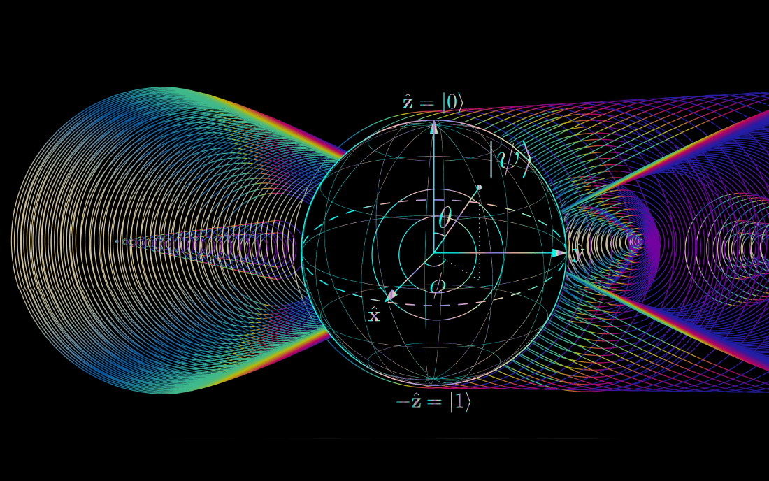 Future Trends in Programming - visual representation