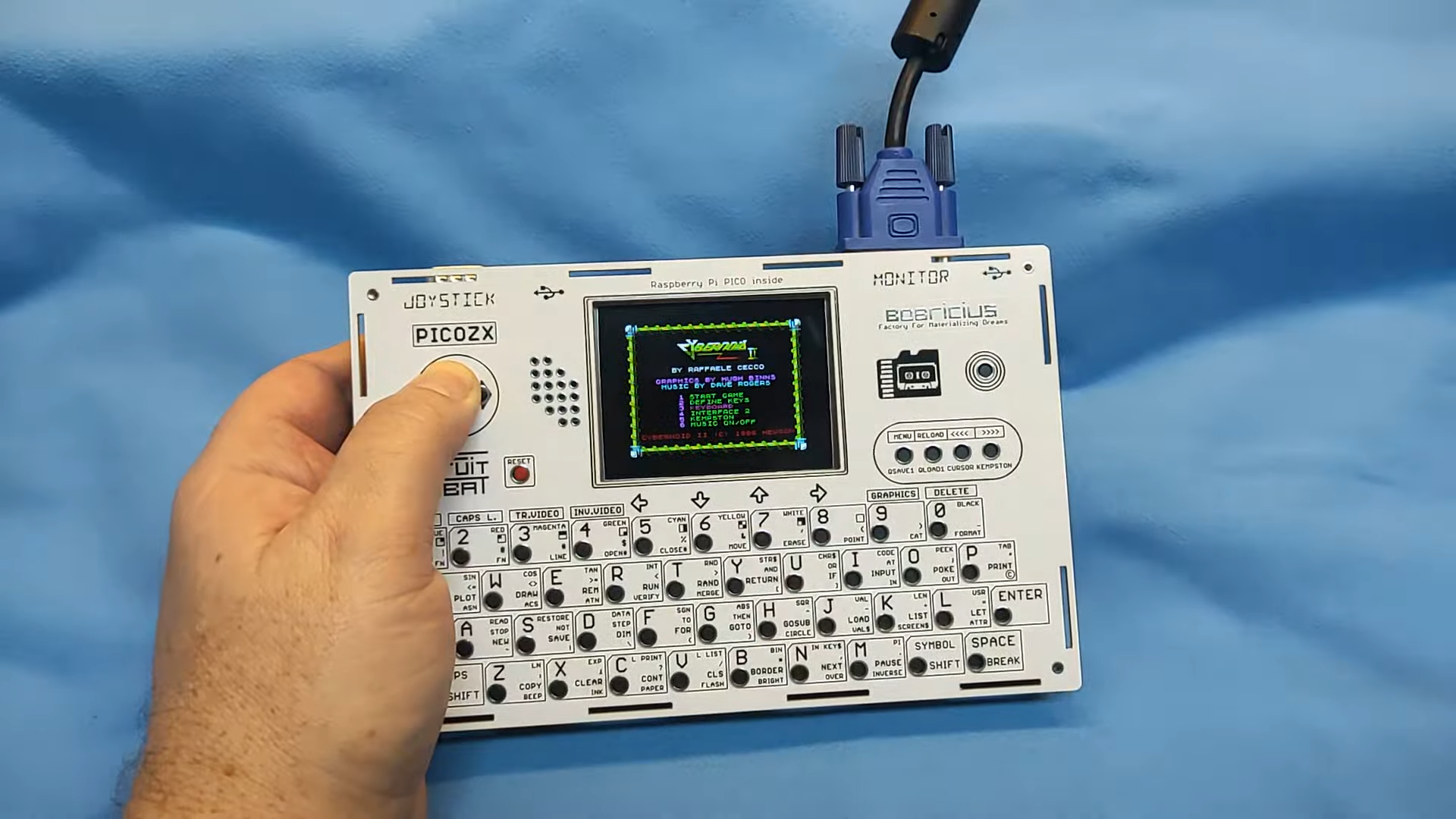 From Desktop to Handheld: The Journey Begins - visual representation