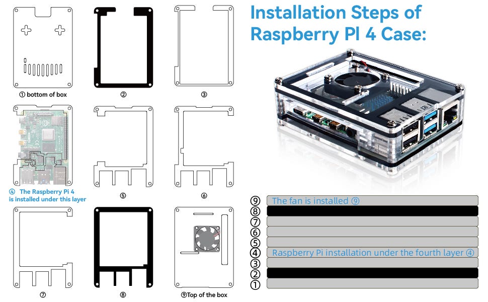 Building Your Own Handheld: A Step-by-Step Guide - contextual illustration