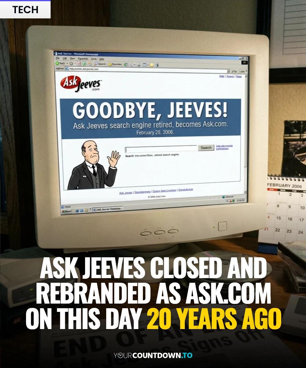 The Fall of Ask.com - contextual illustration