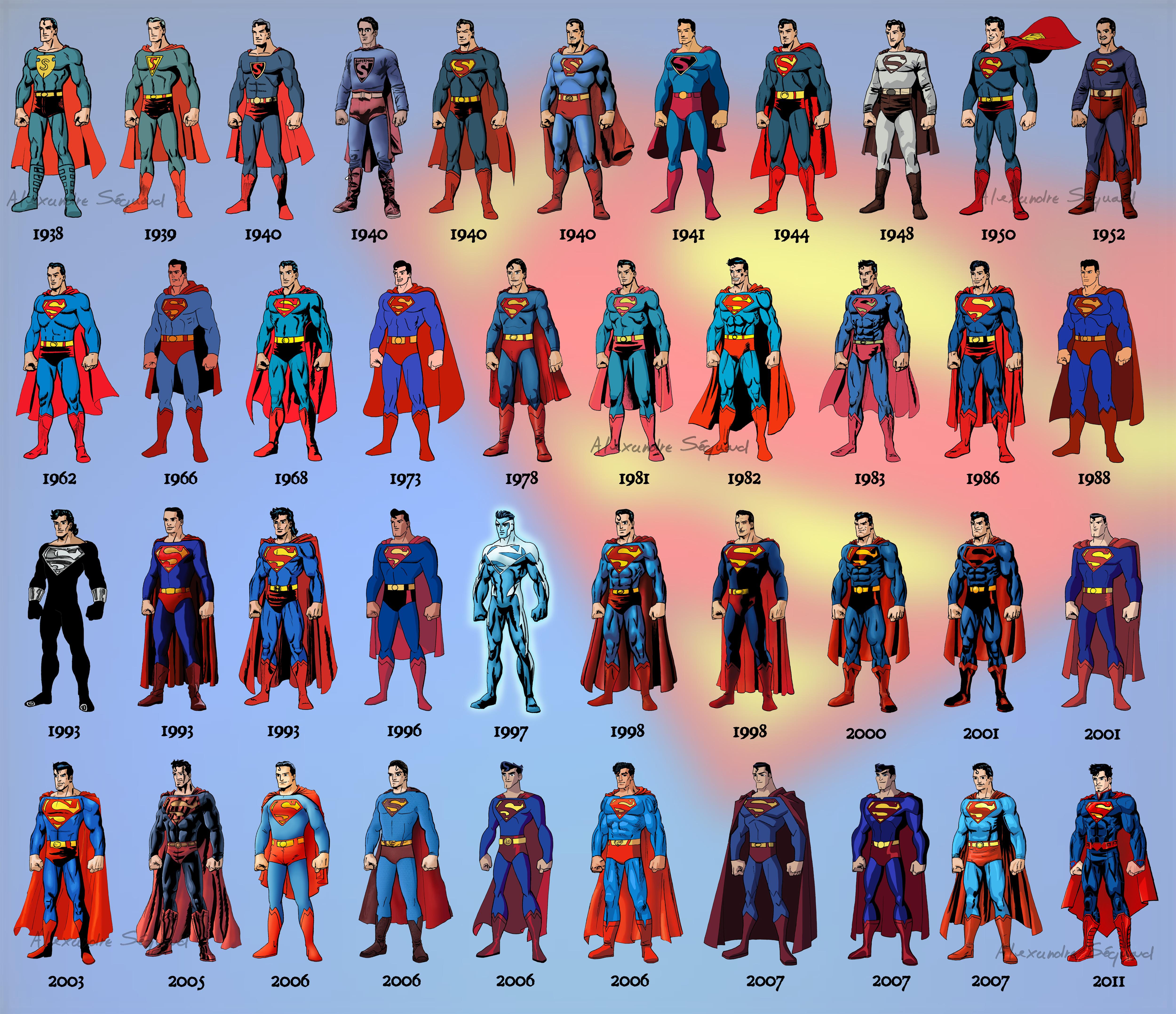 The Legacy of Superman in the DC Universe - contextual illustration