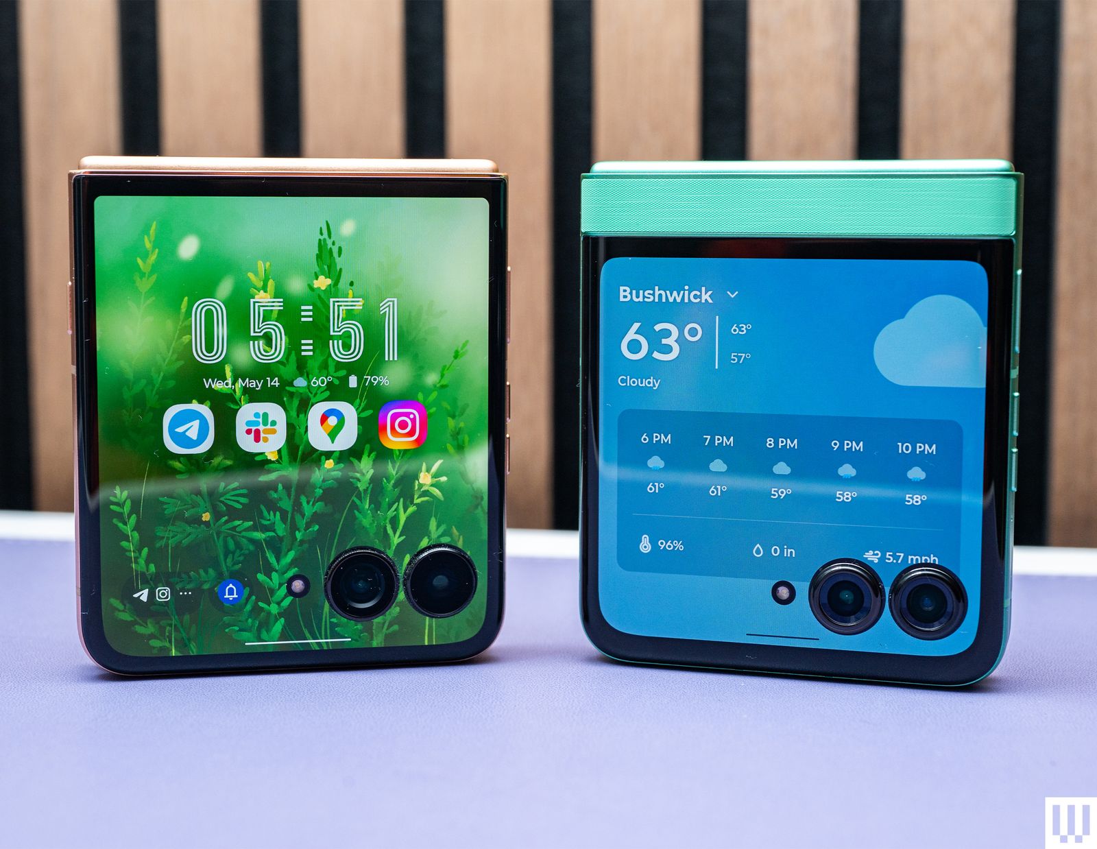 User Experience: A New Level of Interaction - contextual illustration