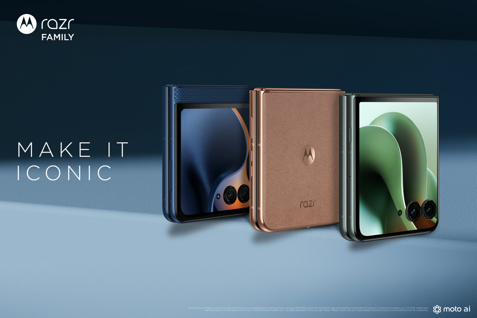 FAQ - visual representation