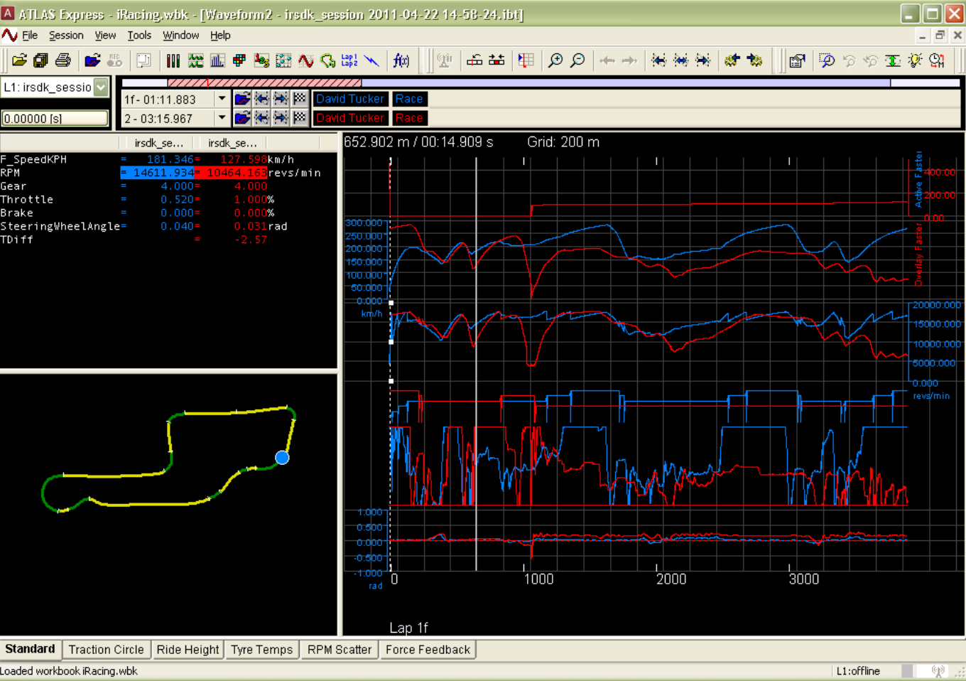 TL; DR - visual representation