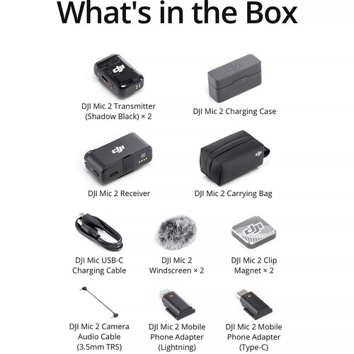 FAQ - visual representation