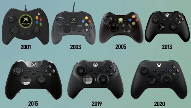Future Trends in Xbox Controllers - visual representation