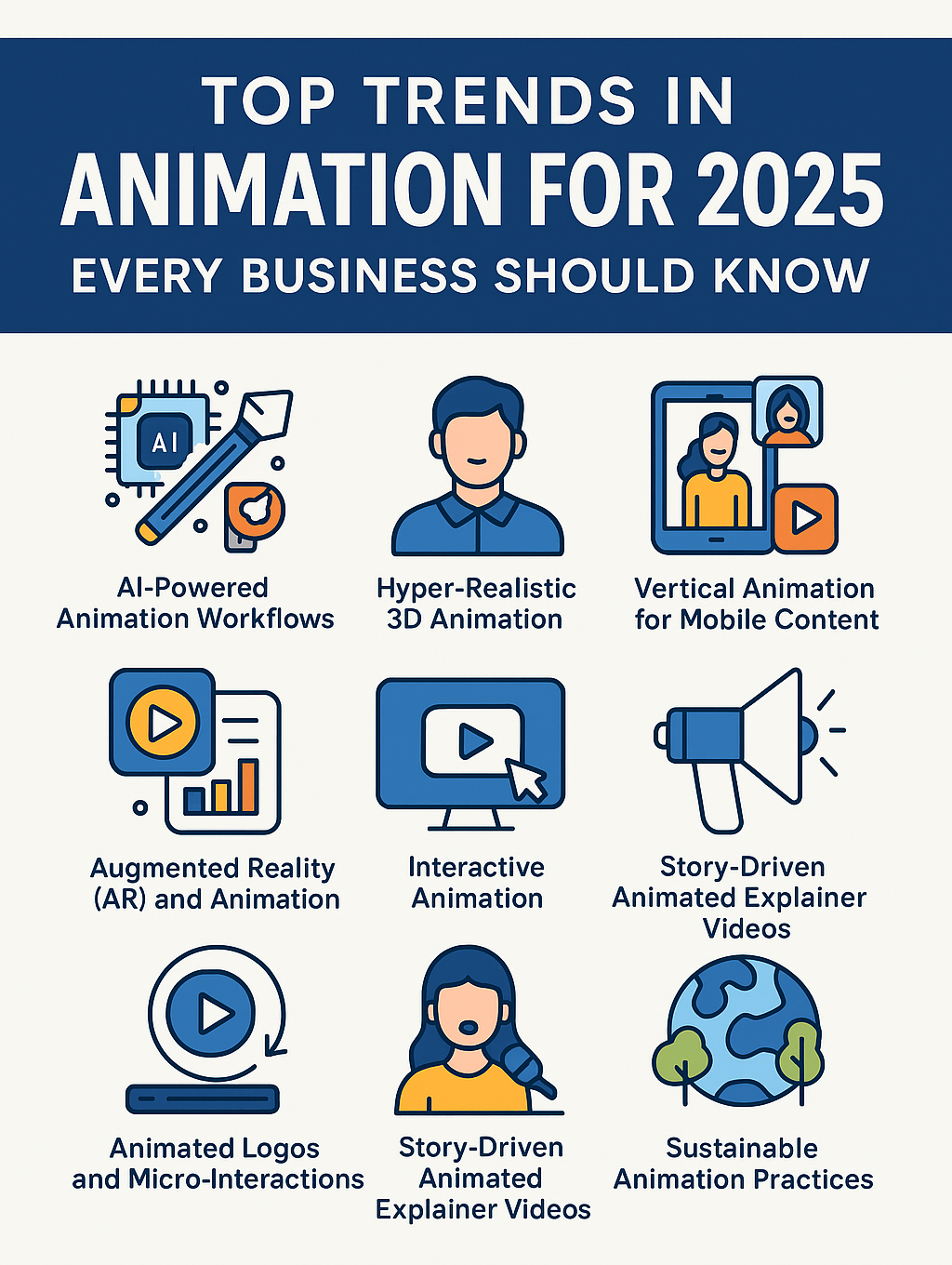 Future Trends and Recommendations - contextual illustration