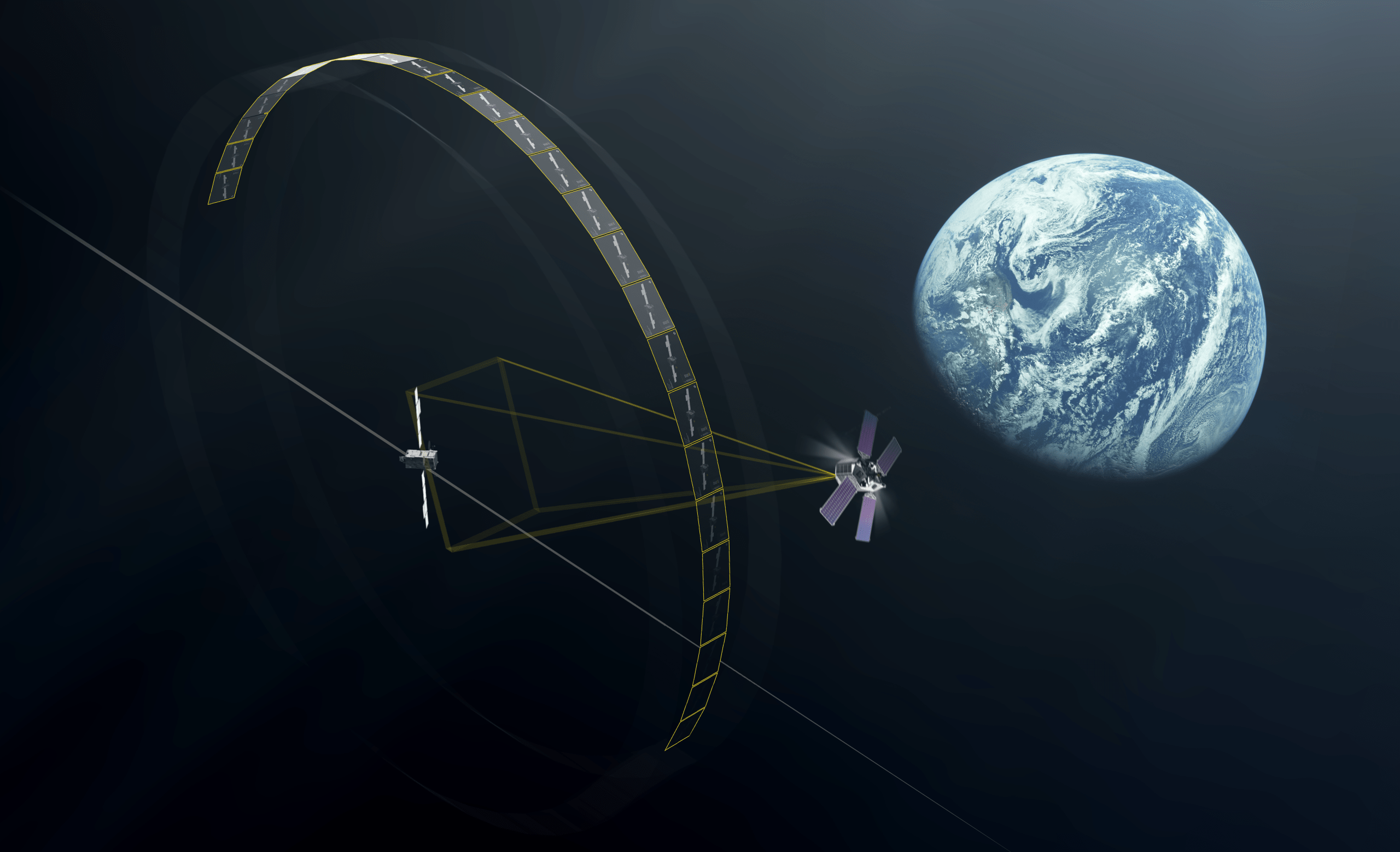 Conclusion - visual representation