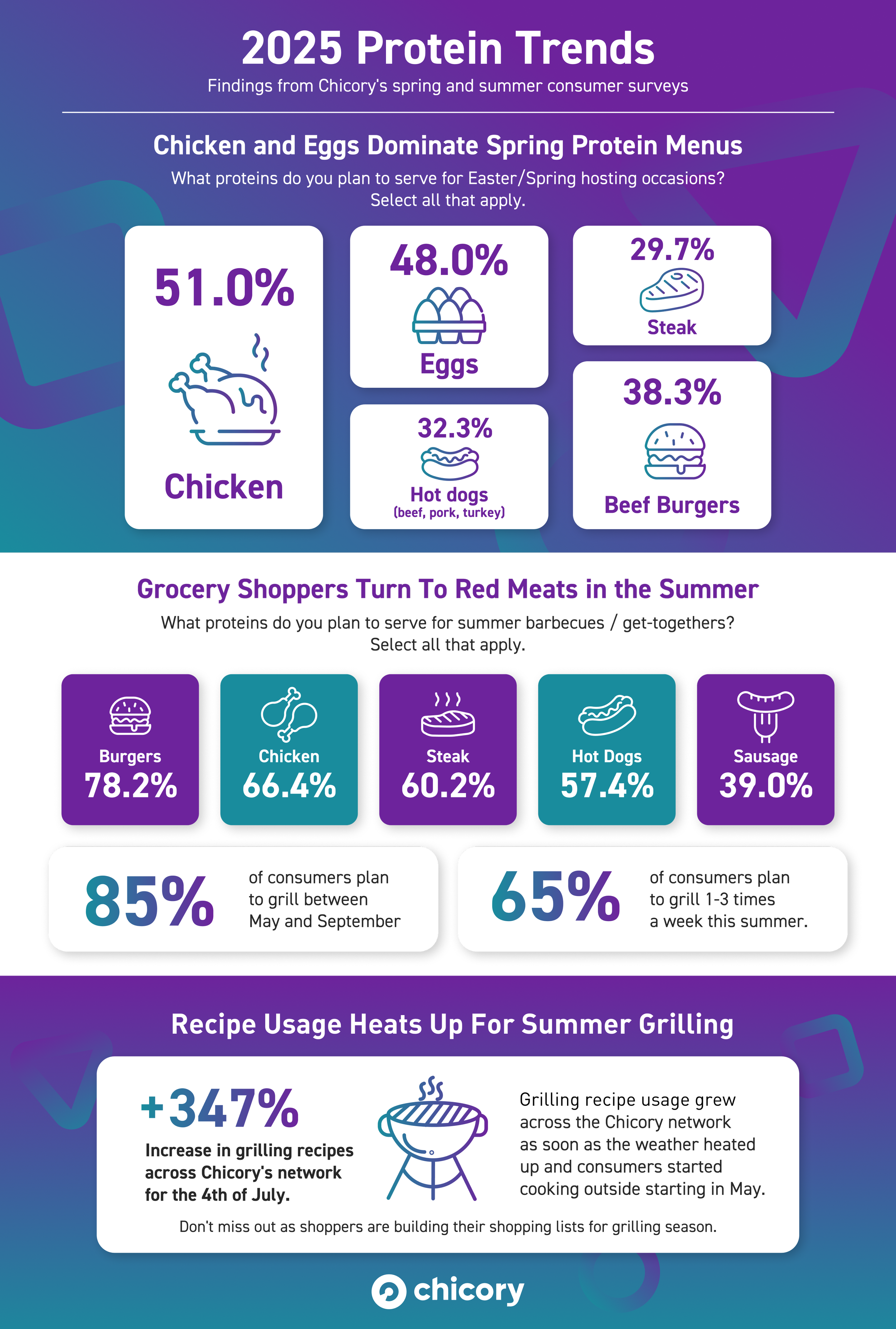 The Deeper Agenda: Fitness as Political Identity - visual representation