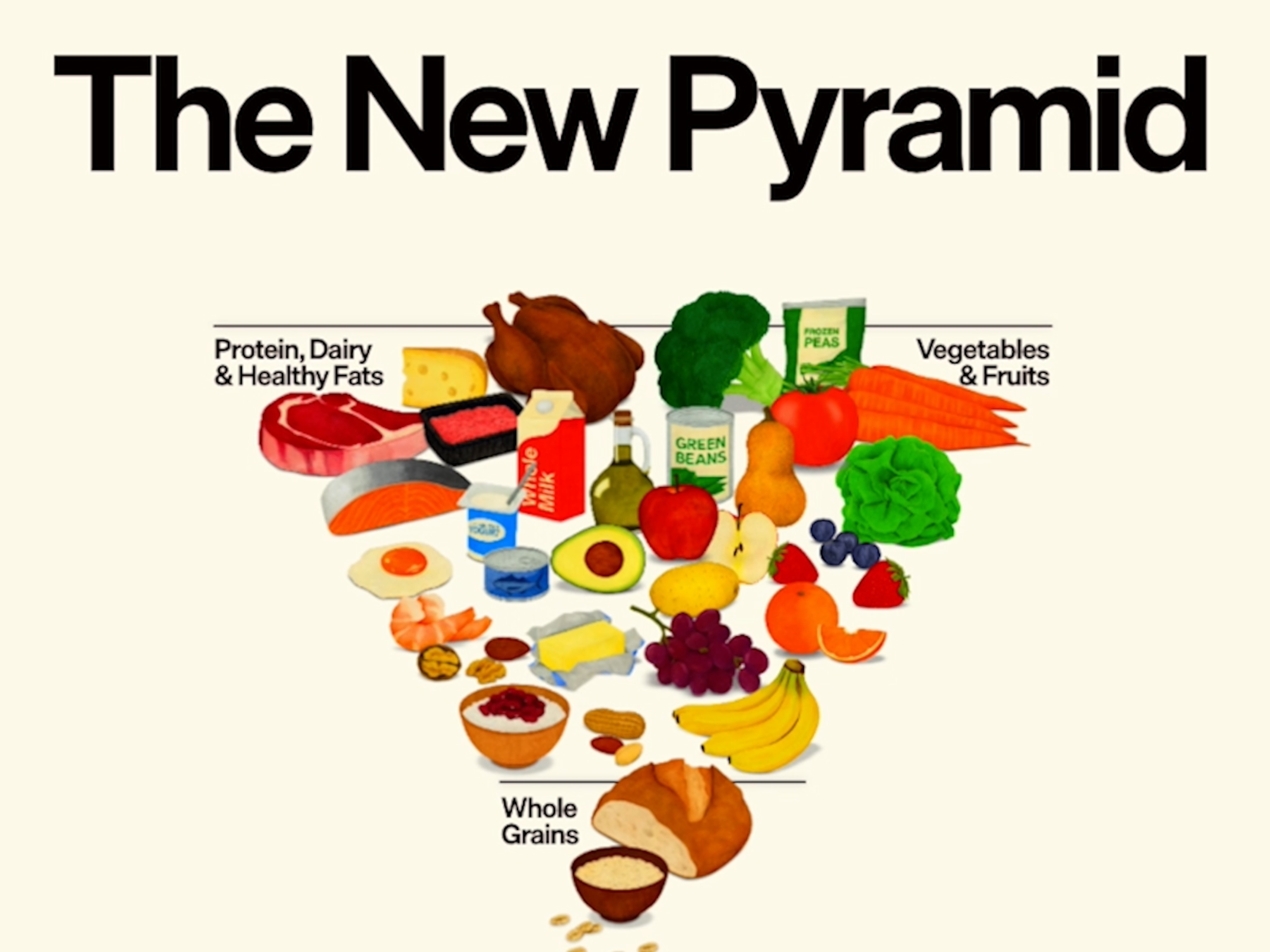 The Media Narrative: How False Claims Become Real - visual representation