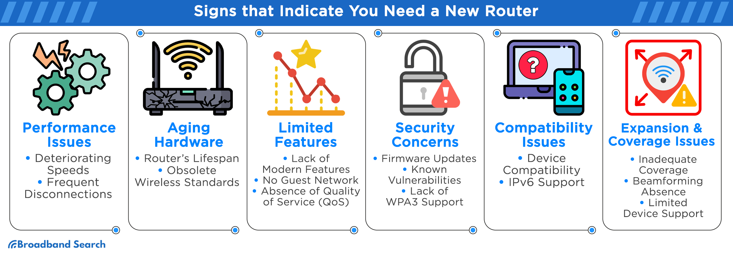 The Security Implications of Outdated ISP Hardware - contextual illustration