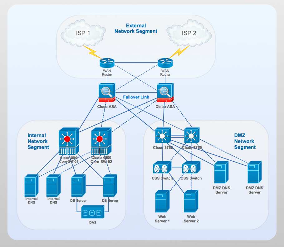 Navigating the Challenges: Practical Solutions for Consumers and ISPs - contextual illustration