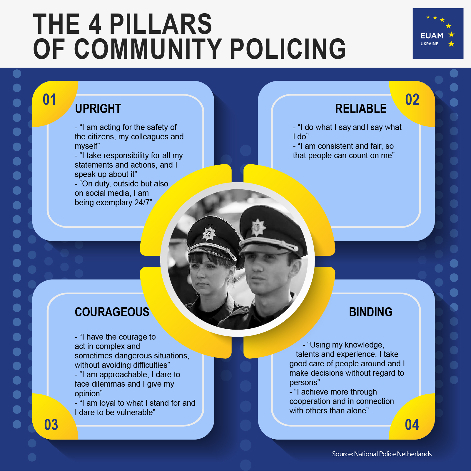 Community and Law Enforcement Partnership - contextual illustration