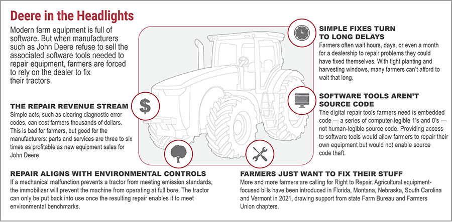 Common Pitfalls and Solutions - contextual illustration