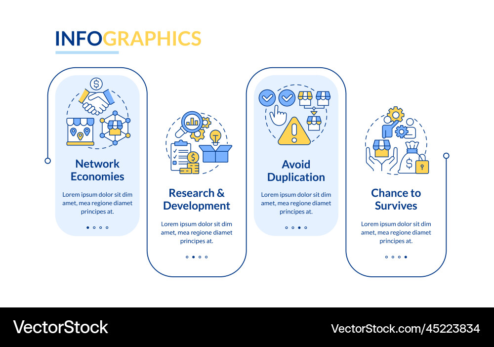 Key Benefits of the Merger - contextual illustration