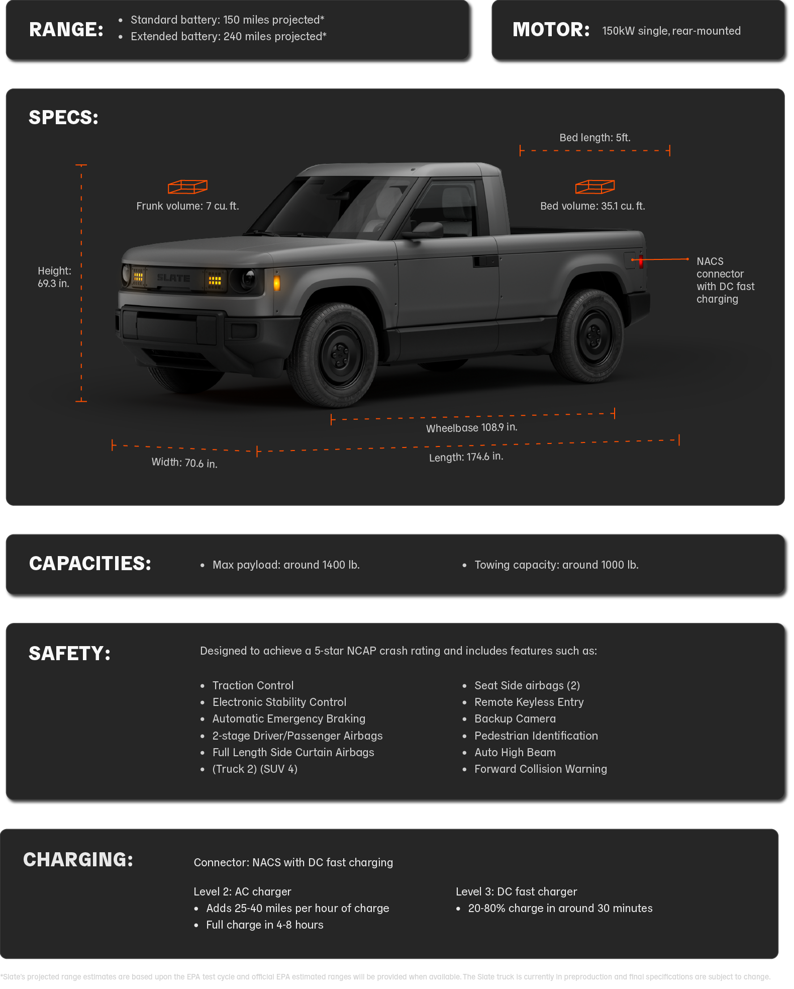 Technical Specifications and Performance - contextual illustration