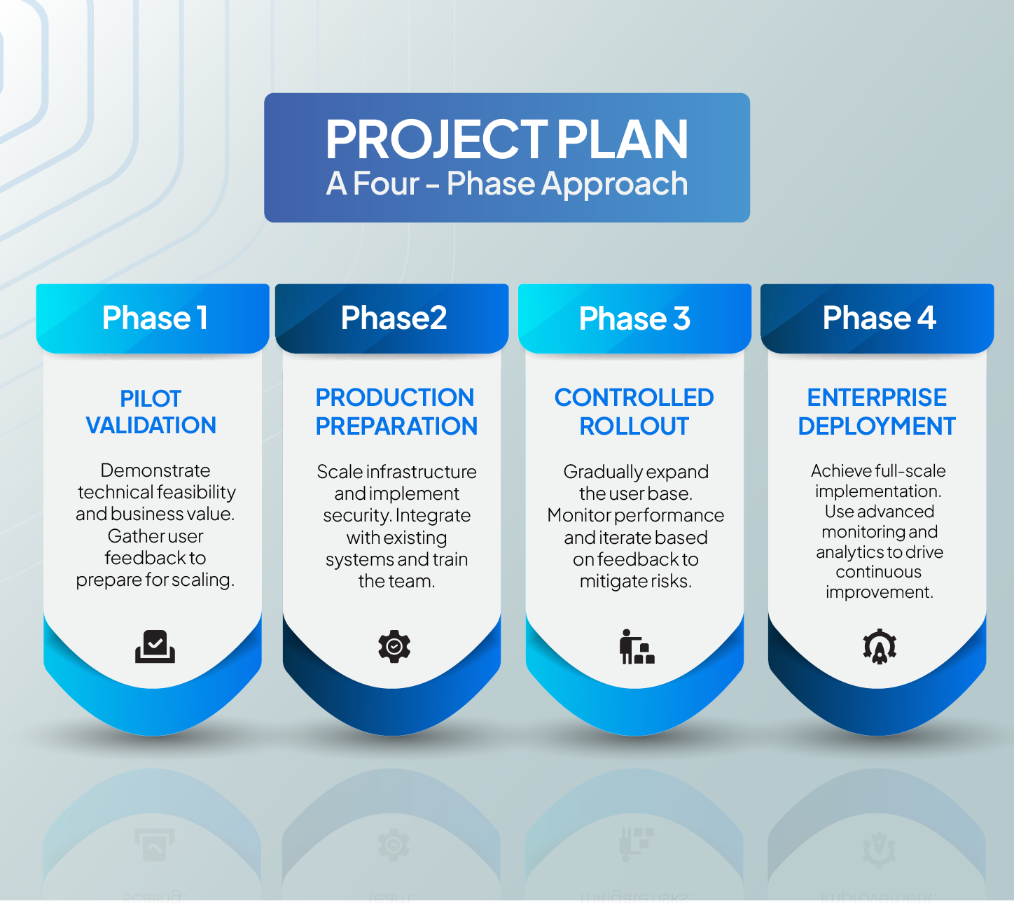 Best Practices for Implementing AI with User Data - contextual illustration