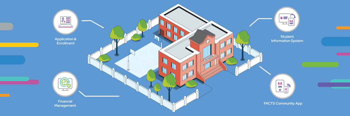 How It Works - contextual illustration