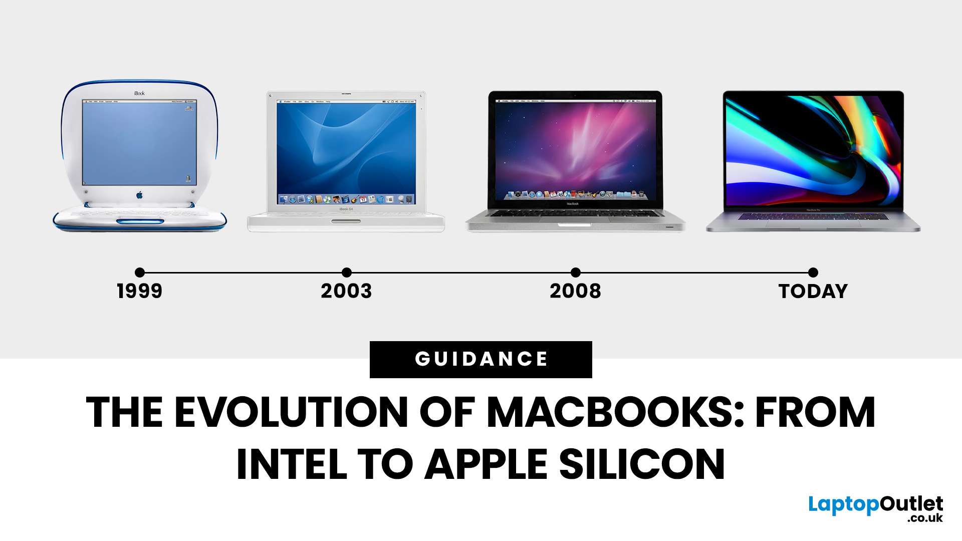A Legacy of Innovation - contextual illustration