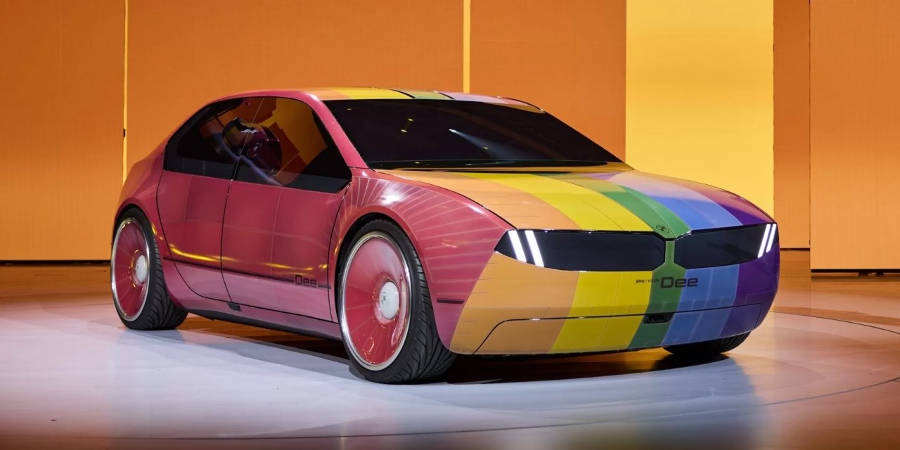 FAQ - visual representation