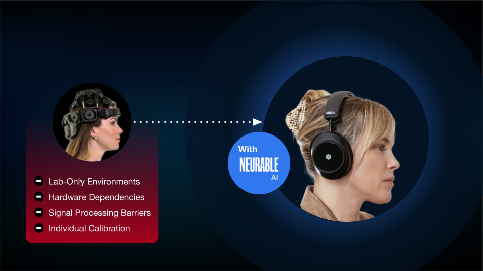 Neurable's Technology: A Closer Look - contextual illustration