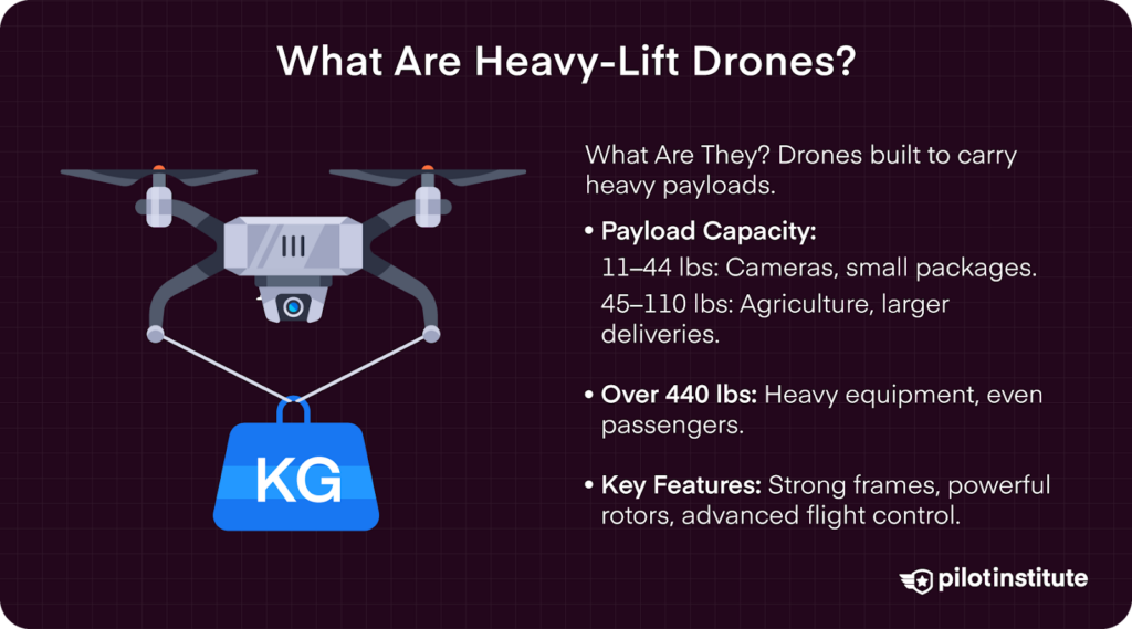 Conclusion: The Road Ahead - visual representation