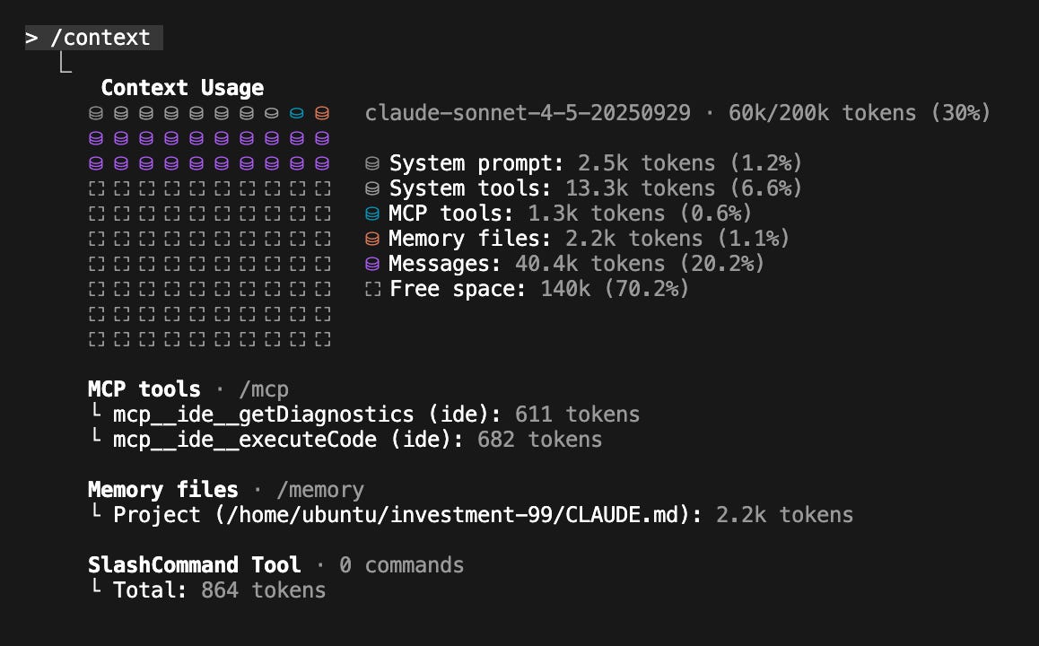 TL; DR - visual representation