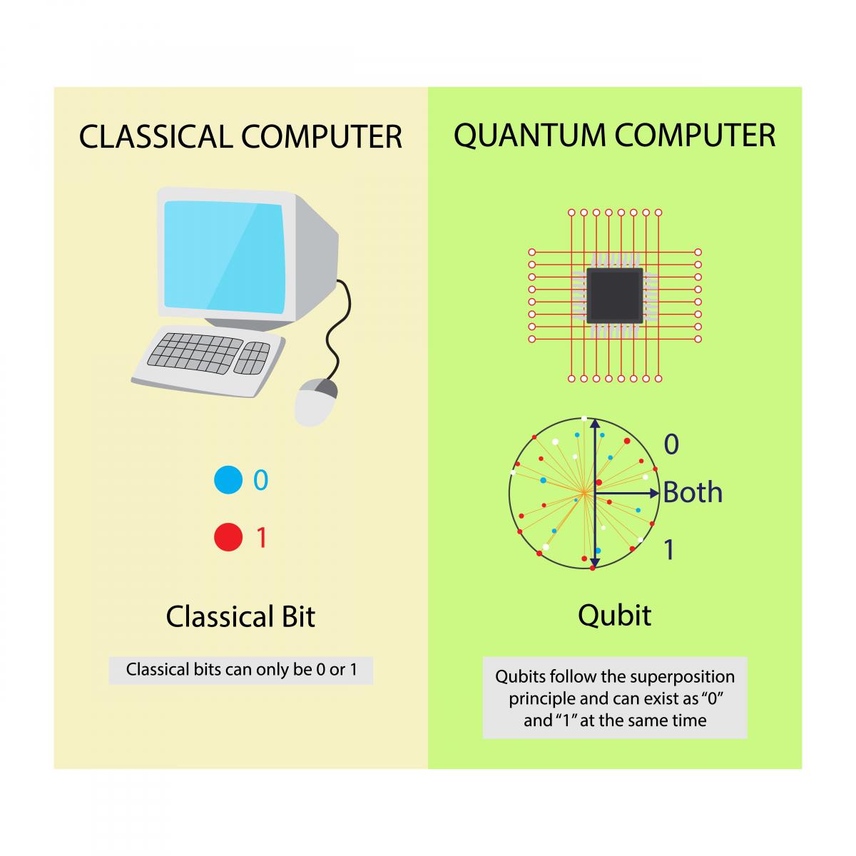 1. "AI is not just a tool but a partner in innovation." - visual representation