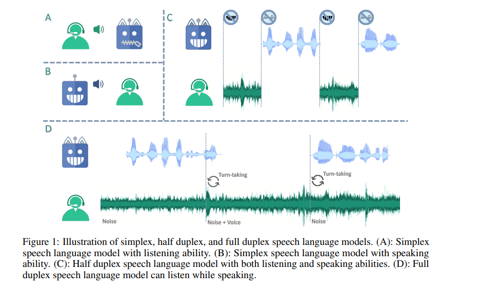 Technical Details and Best Practices - contextual illustration