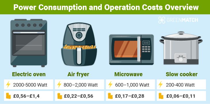 Technical Insights - contextual illustration
