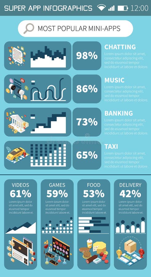 Understanding the Concept of a Superapp - contextual illustration