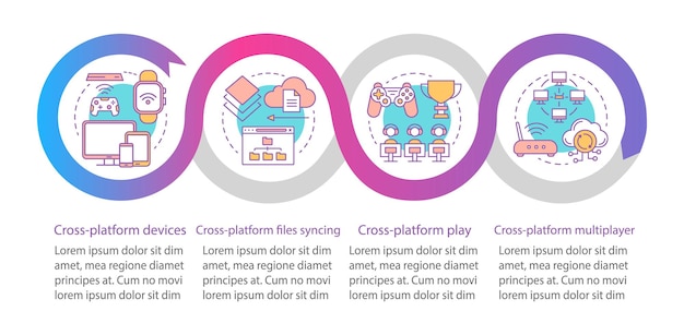 Overcoming Platform Limitations - contextual illustration