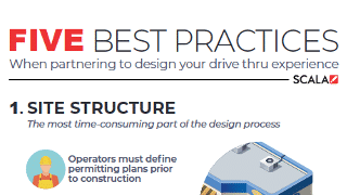 Best Practices for Implementing Digital Ads - contextual illustration