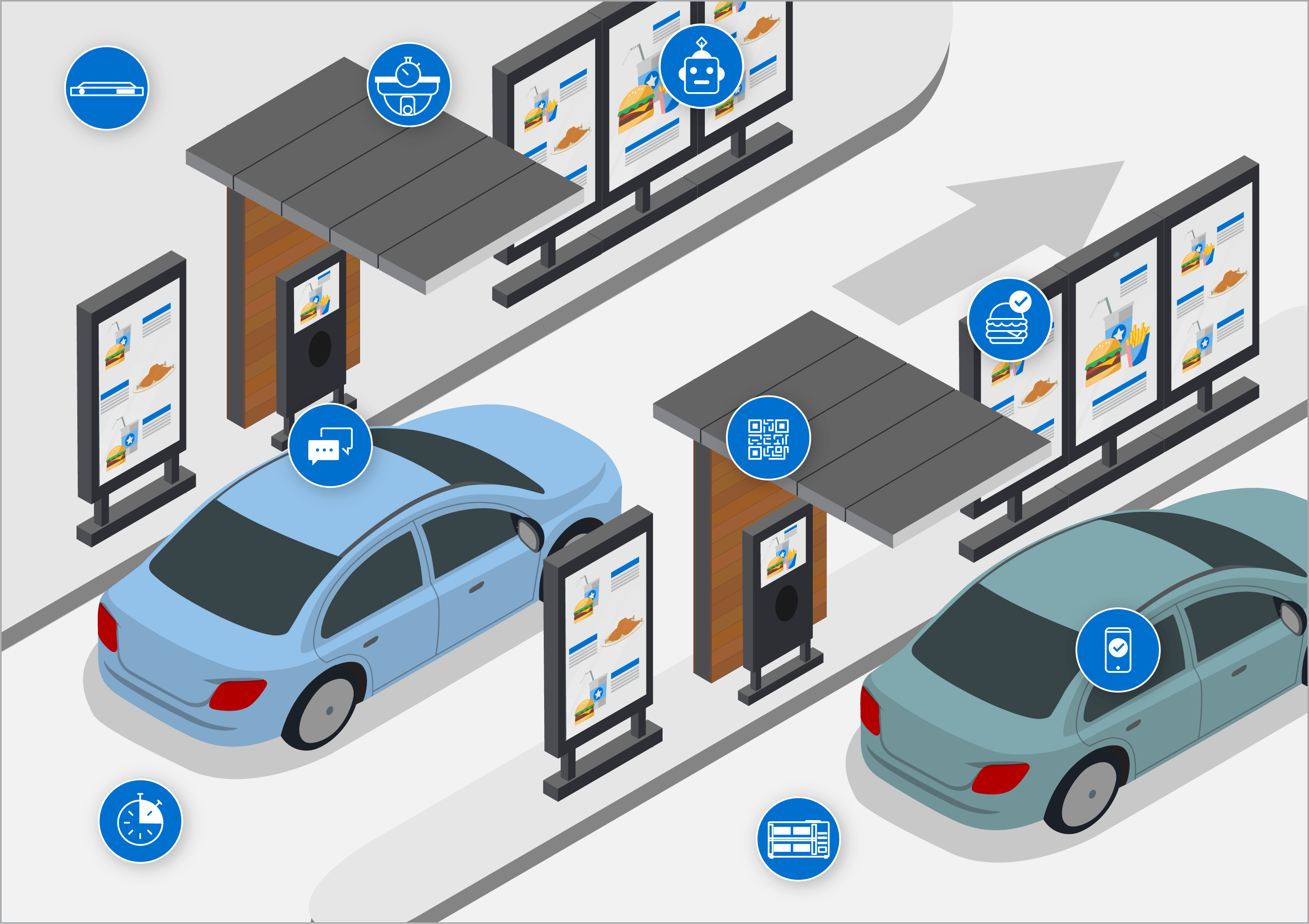 How Digital Ads Work in Drive-Thrus - visual representation