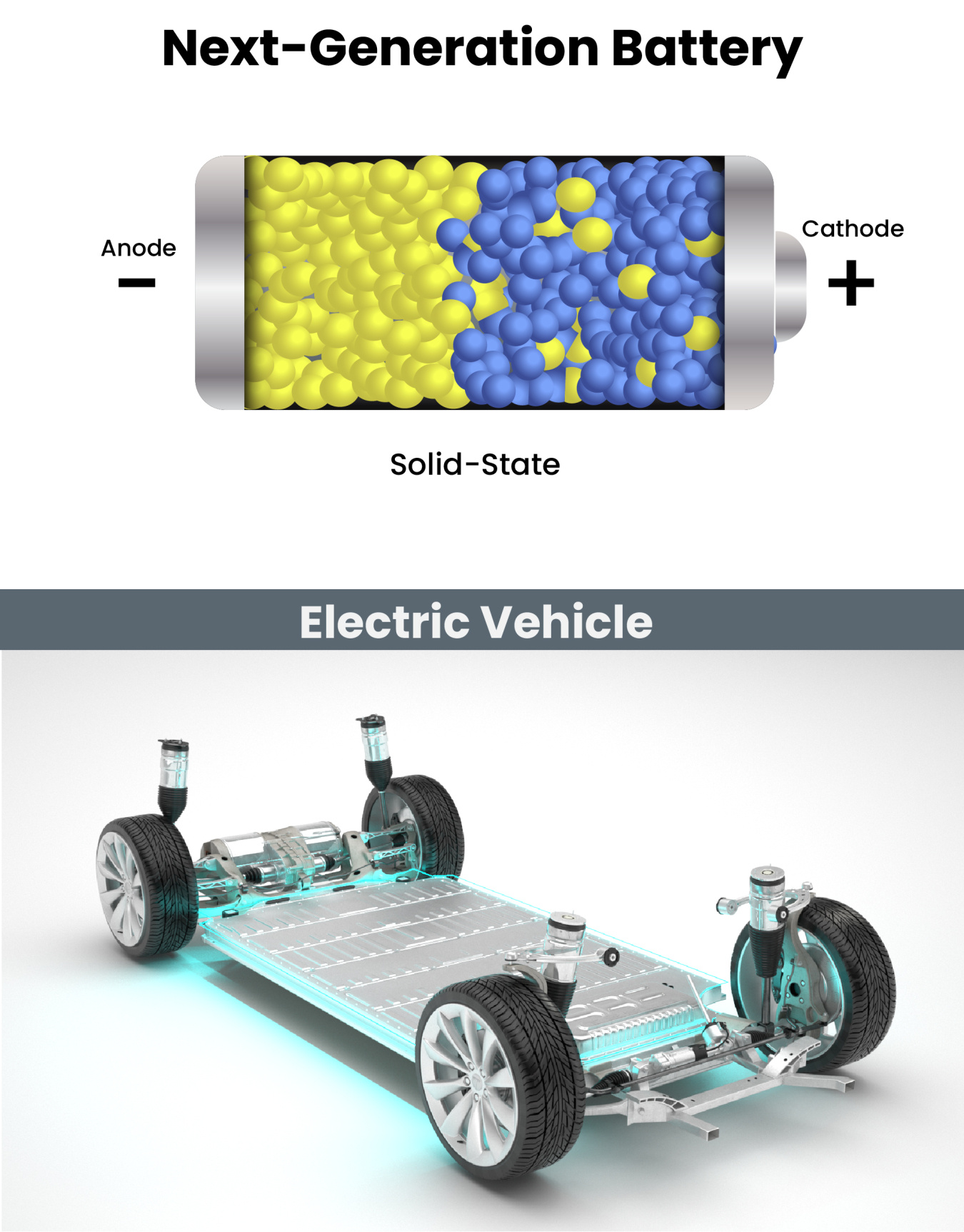 The Durability Dilemma - visual representation
