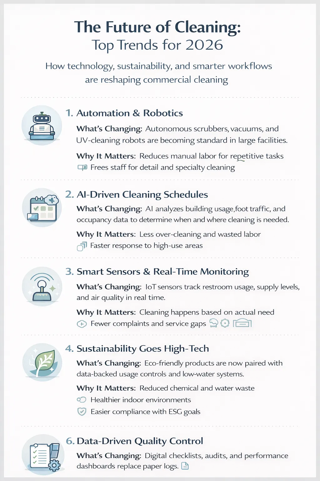 Future Trends in Floor Cleaning - contextual illustration