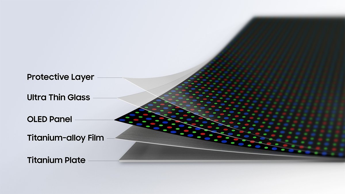 Innovations in Reducing Crease Visibility - visual representation