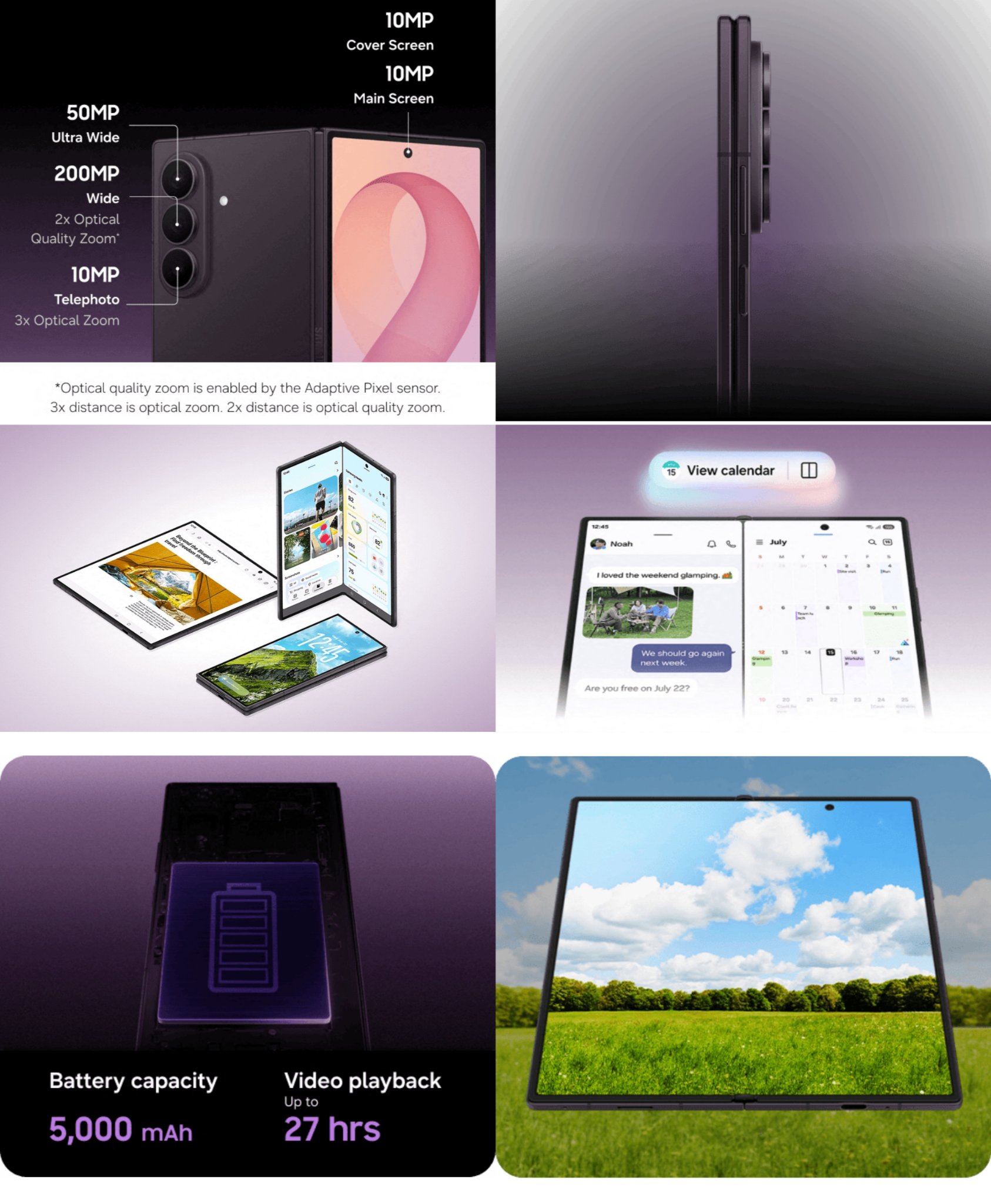 Performance and Battery Life - visual representation