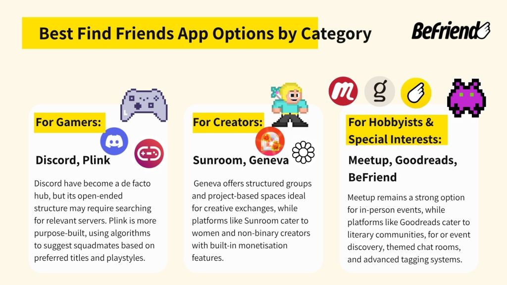 TL; DR - visual representation