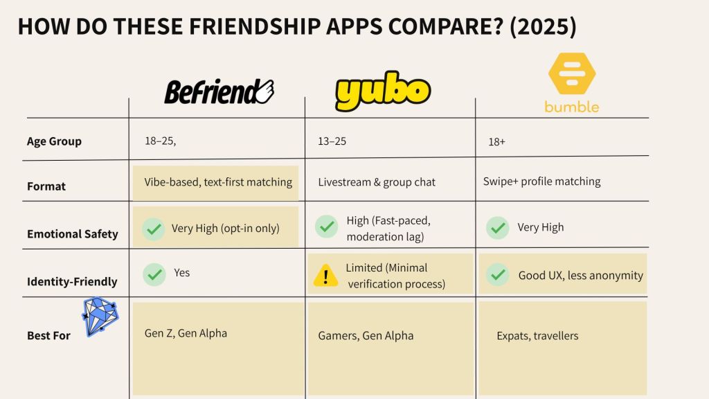 Future Trends - contextual illustration