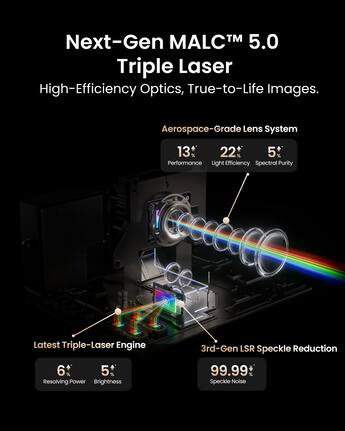 Technical Specifications and Performance - contextual illustration