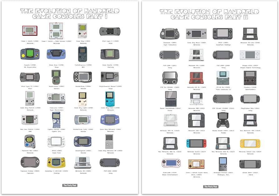 A New Era of Portable Gaming - contextual illustration