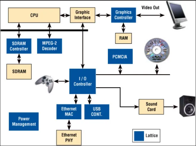 The Decision: Why Techland Pulled the Plug - visual representation