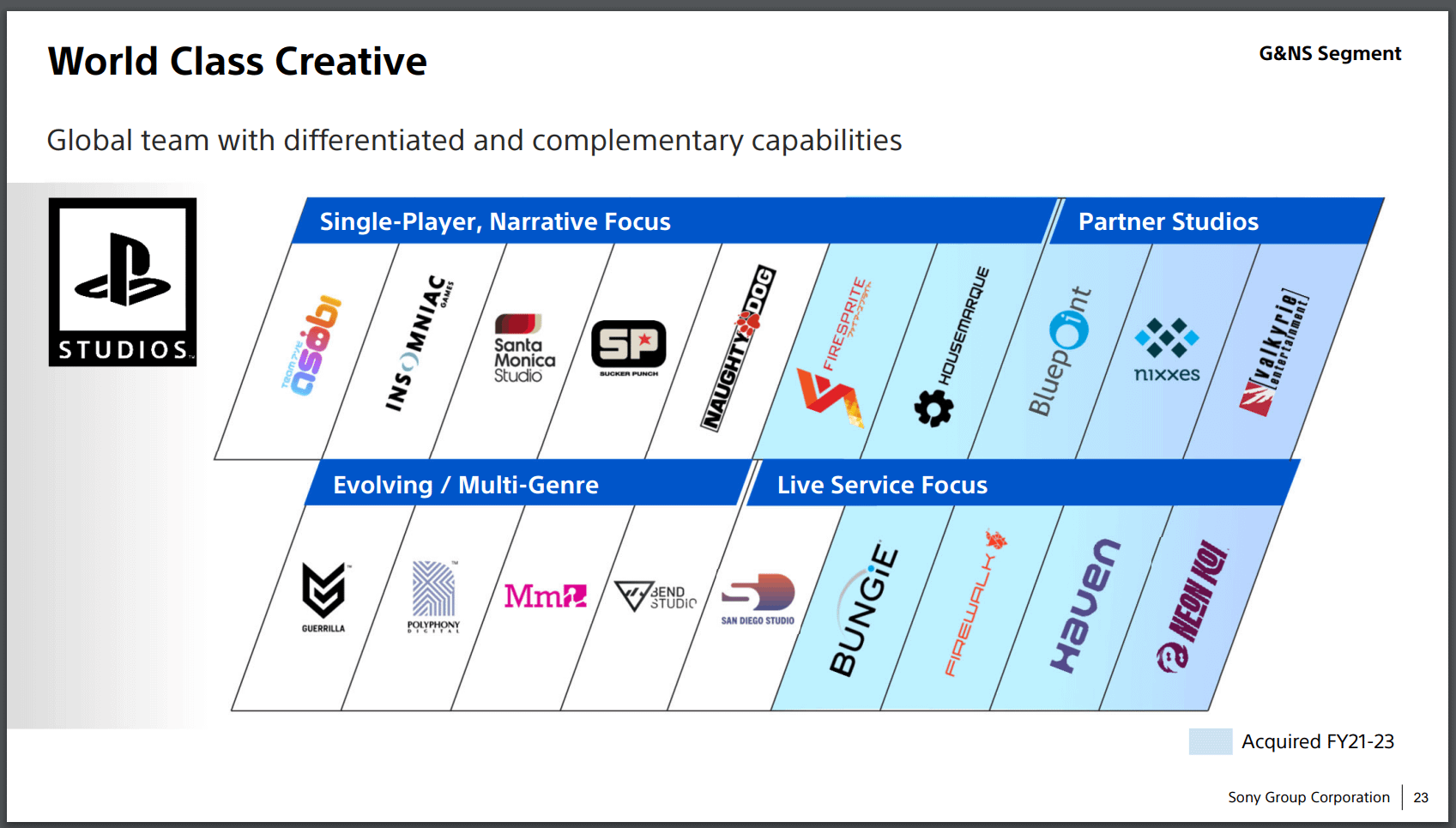 TL; DR - visual representation