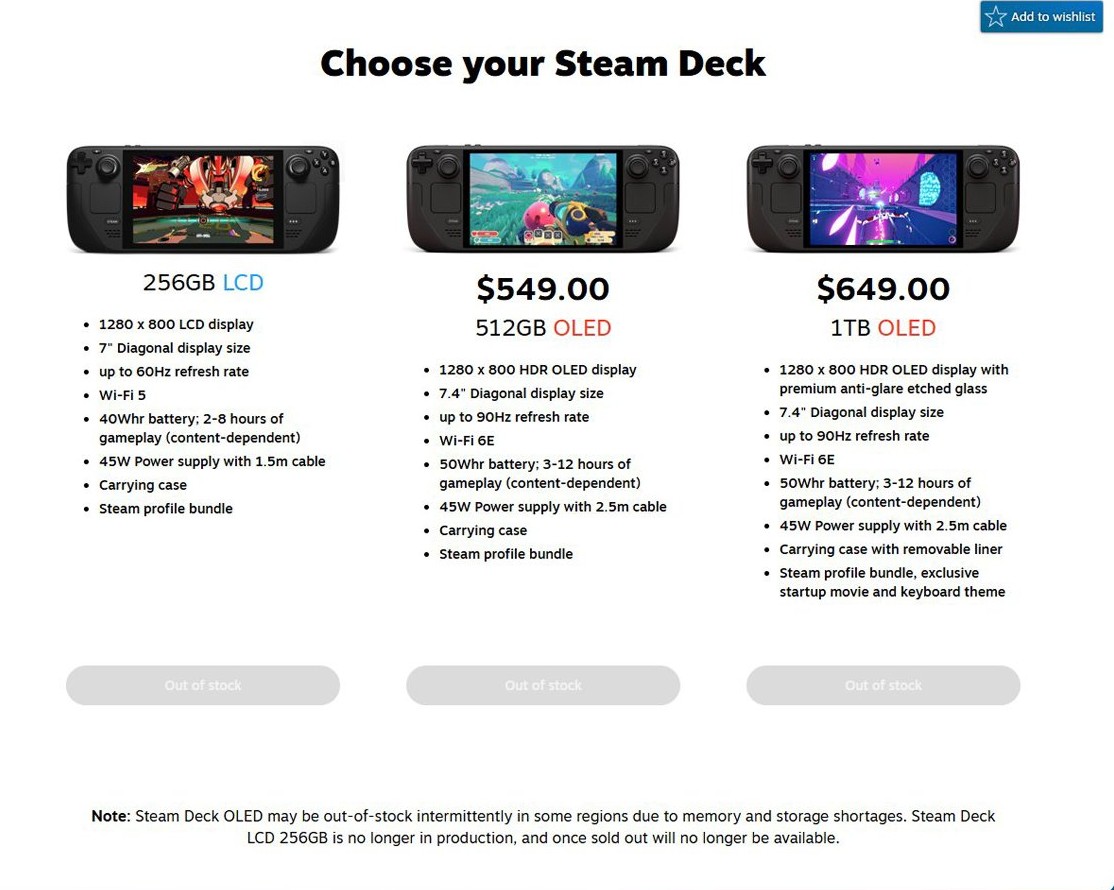 Why the Price Increase? - contextual illustration