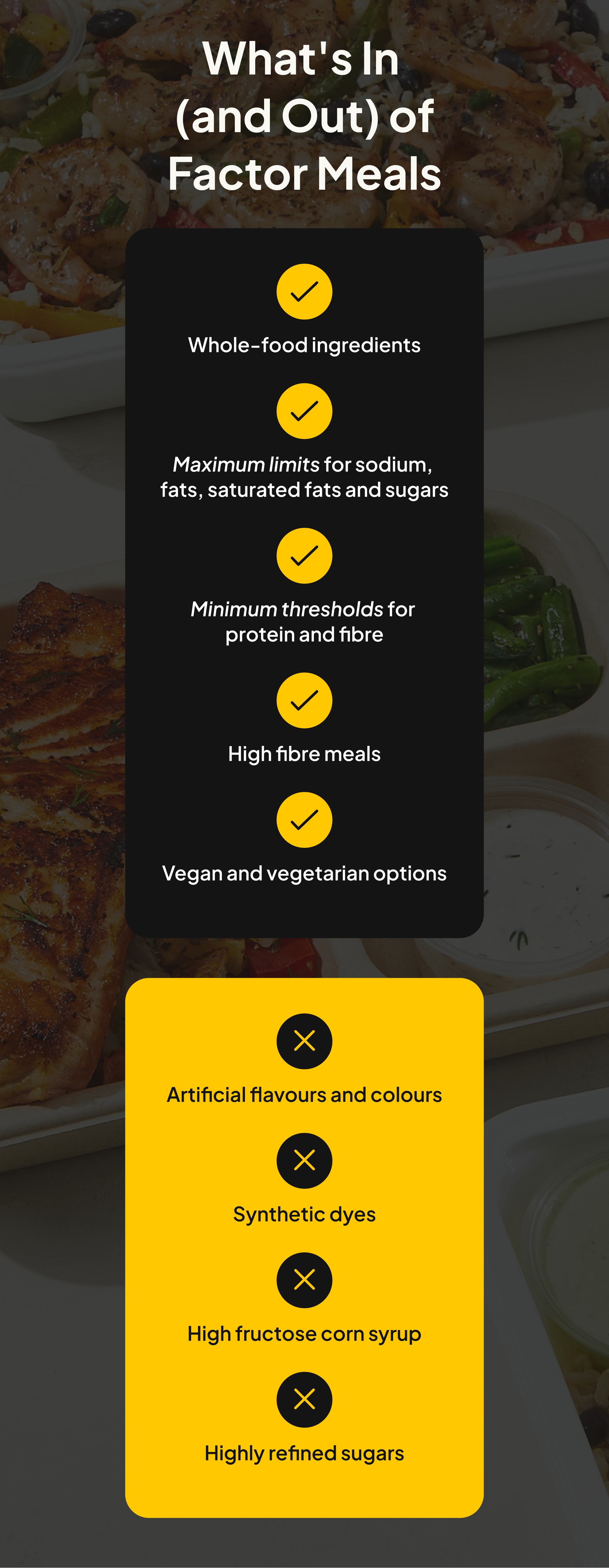 Factor's Approach to Meal Delivery - contextual illustration