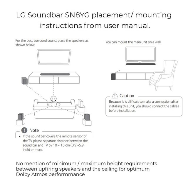 How to Integrate the Soundbar into Your Home Setup - contextual illustration